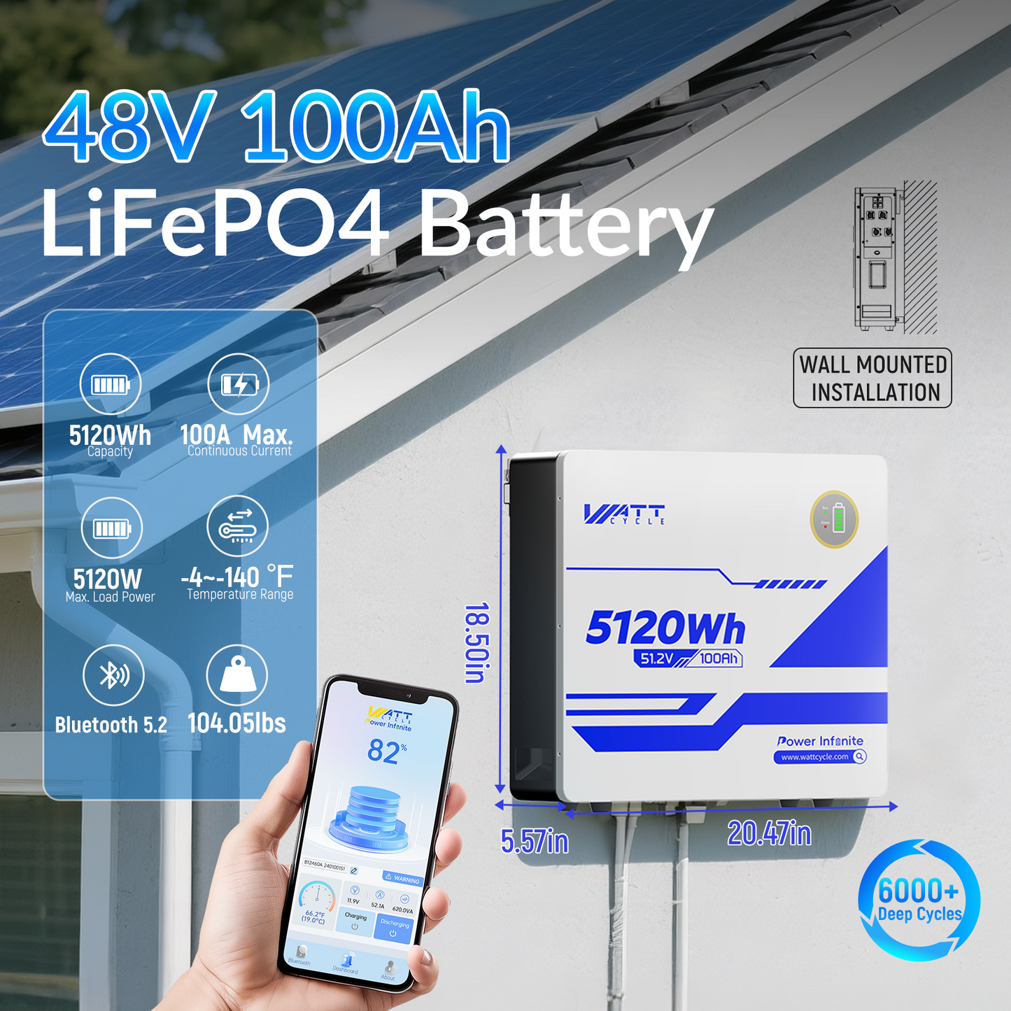 WattCycle AU - 48V 100AH Wall Mounted LiFePO4 Battery