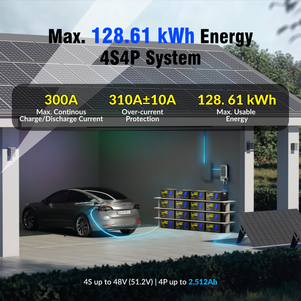 【PRE-SALE】12V 628Ah Ultra Lithium Battery with Bluetooth
