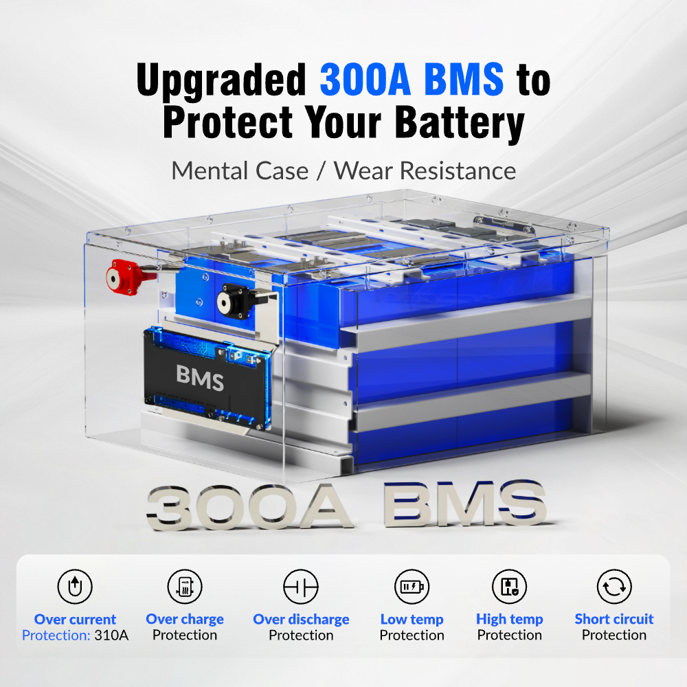【PRE-SALE】12V 628Ah Ultra Lithium Battery with Bluetooth