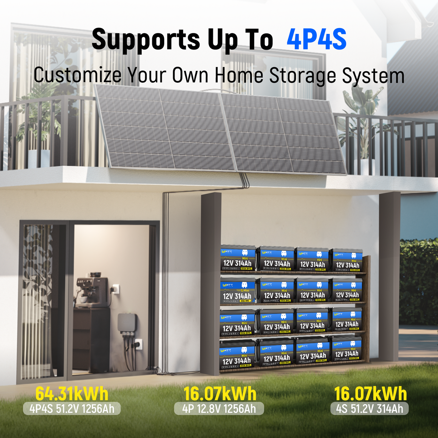 WattCycle AU - 12V 314Ah Mini LiFePO4 Battery