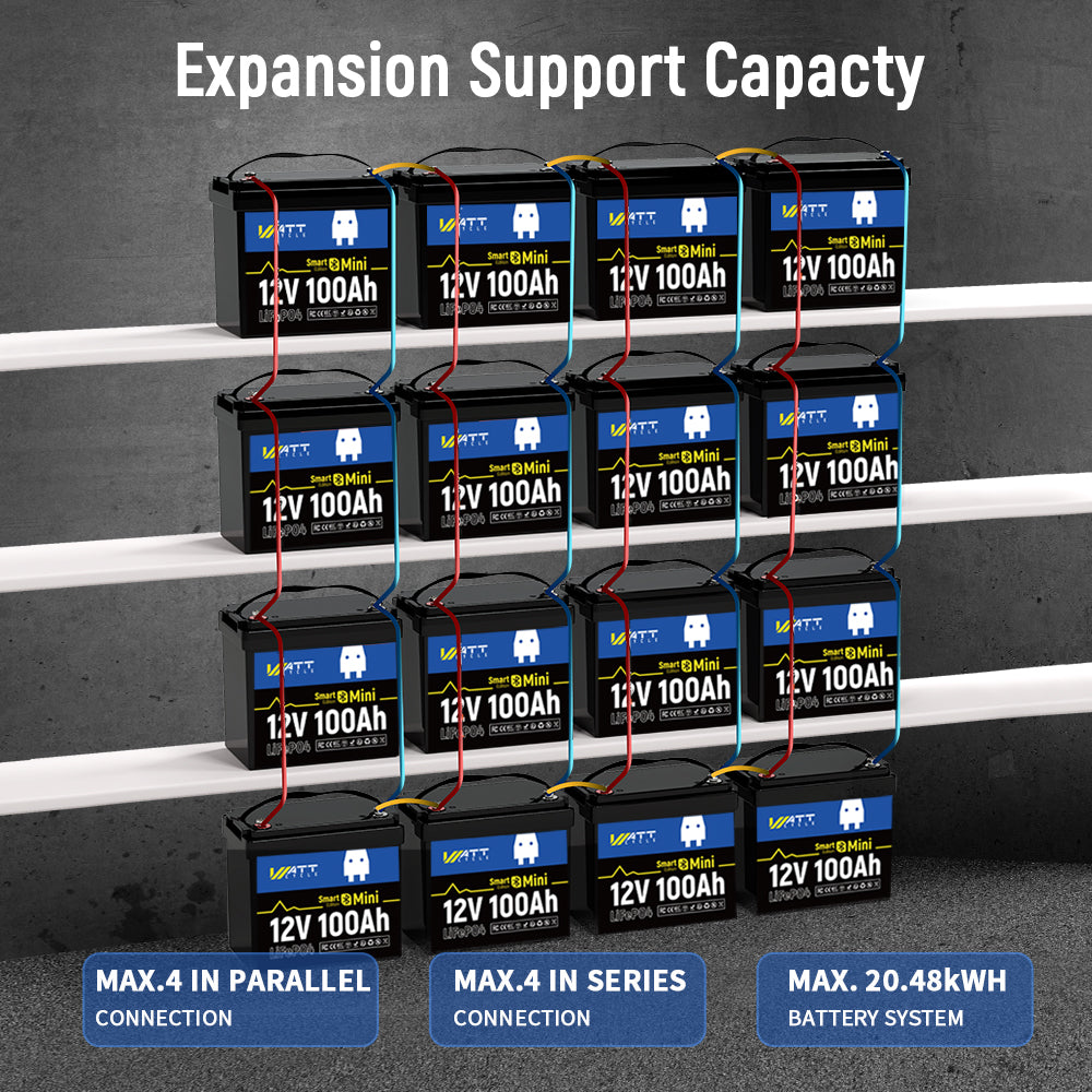 WattCycle AU - 12V 100Ah Mini Bluetooth LiFePO4 Battery