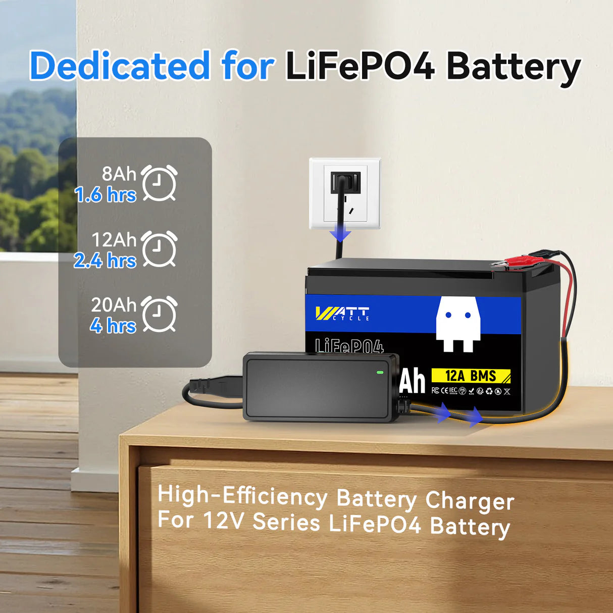【Easter Sale: 6% OFF】WattCycle AU - 14.6V 5A Plastic Shell LiFePO4 Battery Charger