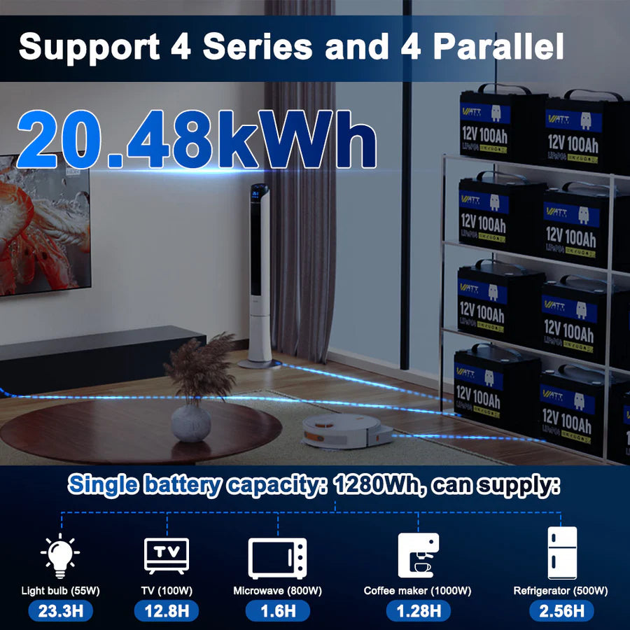 【🔵Prime Day Special】WattCycle AU - 12V 100Ah Group 24 LiFePO4 Battery