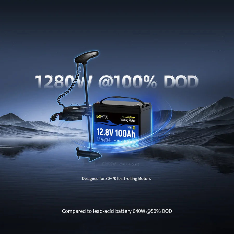 WattCycle AU - 12V 100Ah Group 24 LiFePO4 Battery with Bluetooth for Trolling Motors