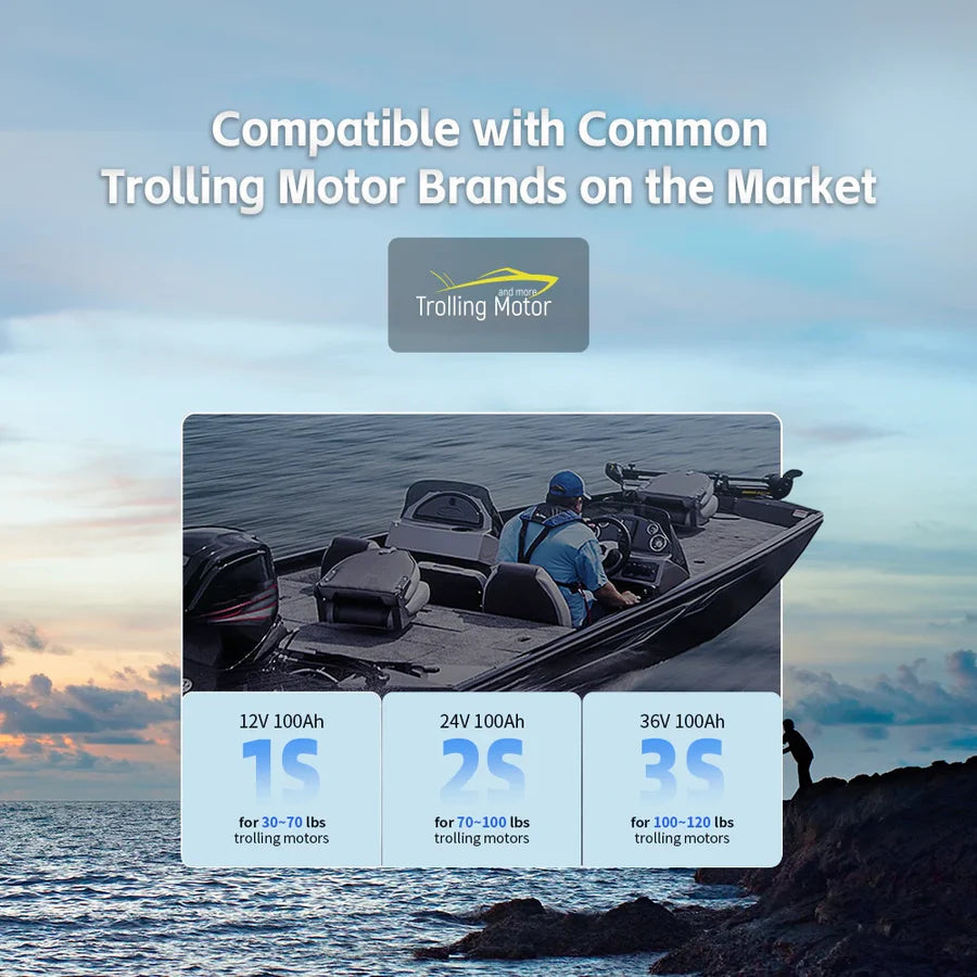 WattCycle AU - 12V 100Ah Group 24 LiFePO4 Battery with Bluetooth for Trolling Motors