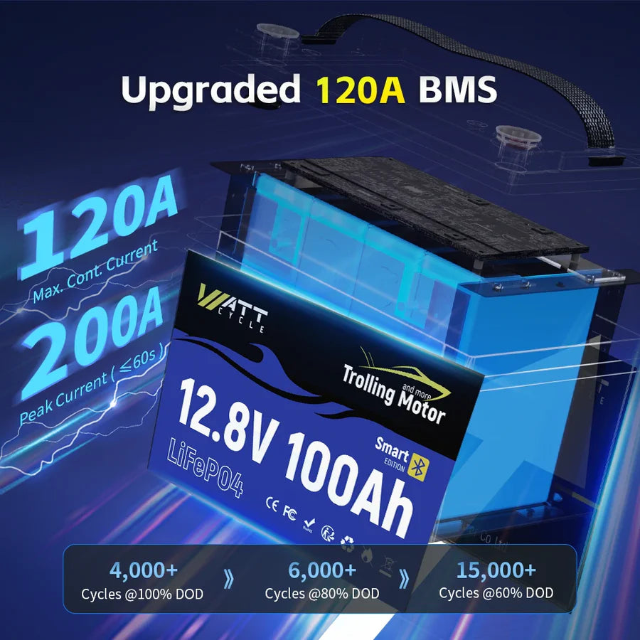 WattCycle AU - 12V 100Ah Group 24 LiFePO4 Battery with Bluetooth for Trolling Motors