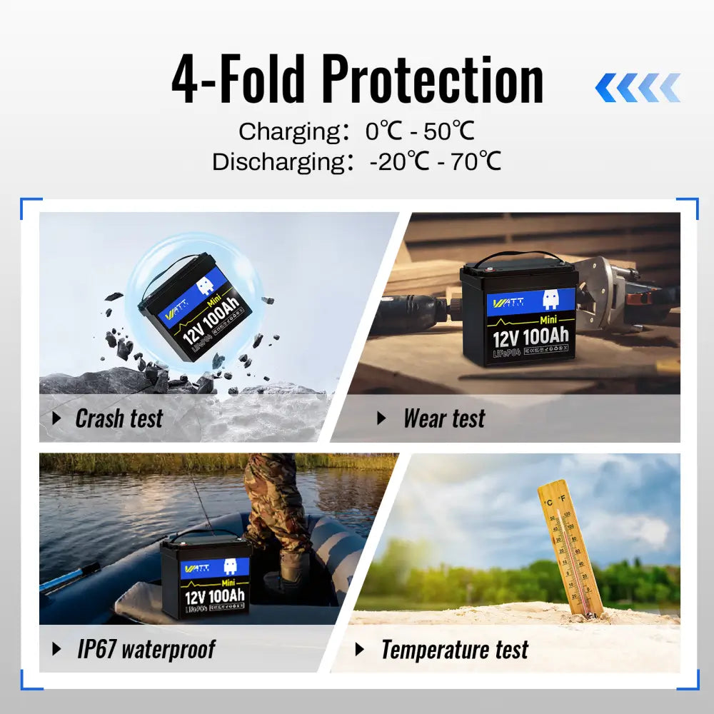 WattCycle AU - 12V 100Ah Mini LiFePO4 Battery