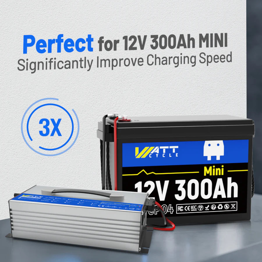 WattCycle AU - 14.6V 60A Aluminum Shell LiFePO4 Battery Charger