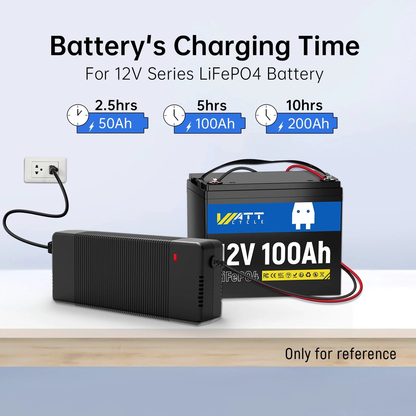 WattCycle AU - 14.6V 20A LiFePO4 Battery Charger - Plastic shell