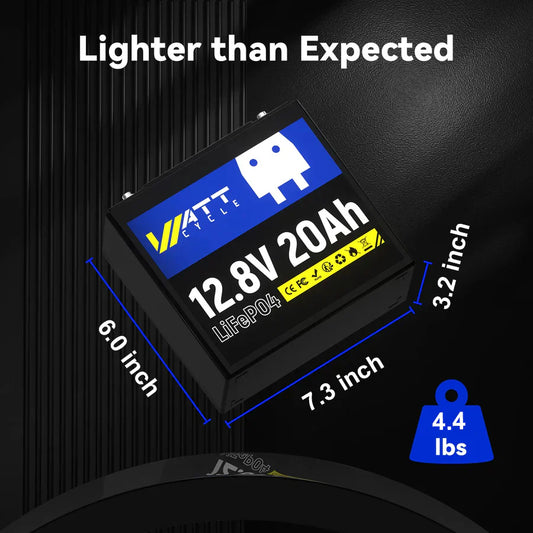 wattcycle_12v_20ah_LiFePO4_battery_size