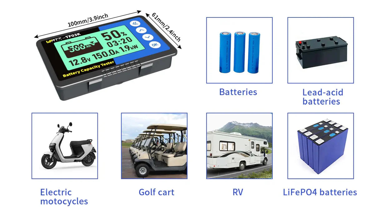WattCycle AU - 500A LiFePO4 Battery Monitor with Shunt