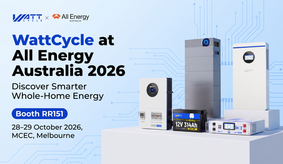Meet WattCycle at All Energy Australia 2026
