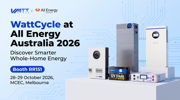 Meet WattCycle at All Energy Australia 2026