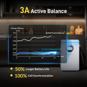 Local Pickup WattCycle 5.12kWh 48V 100Ah Wall-Mount LiFePO4 Battery – Bluetooth, Active Balancing & RS485/CAN Communication