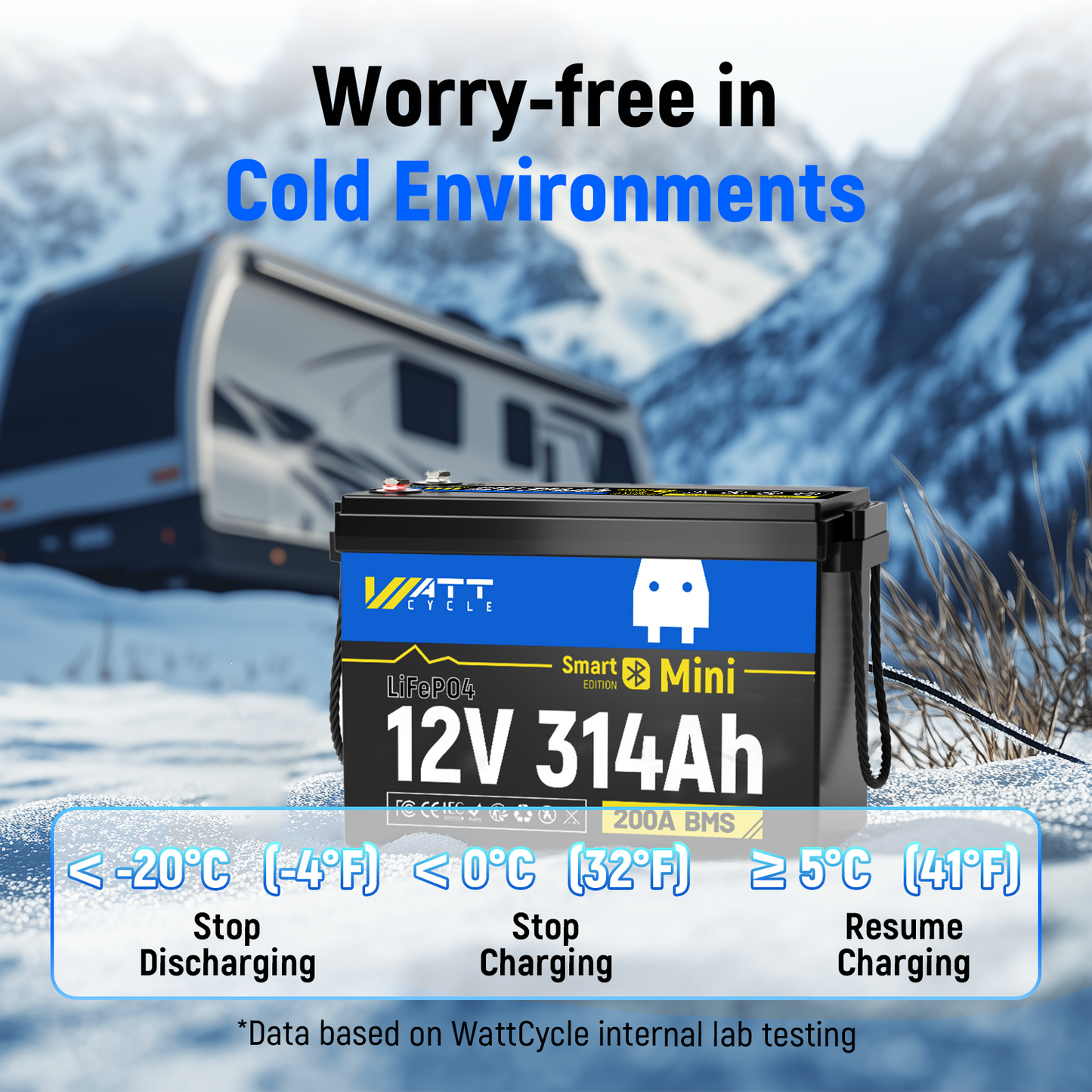 WattCycle AU - 12V 314Ah MiniBT LiFePO4 Battery