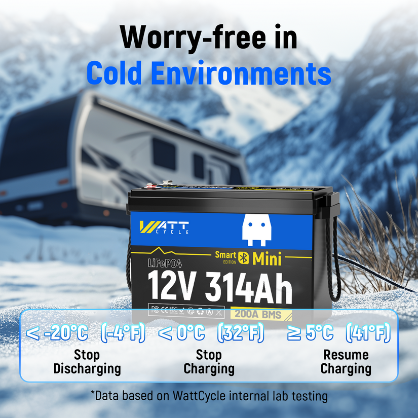 ⚡️Presale⚡️WattCycle 12V 314Ah Mini Bluetooth LiFePO₄ Battery – Compact, High-Capacity Power