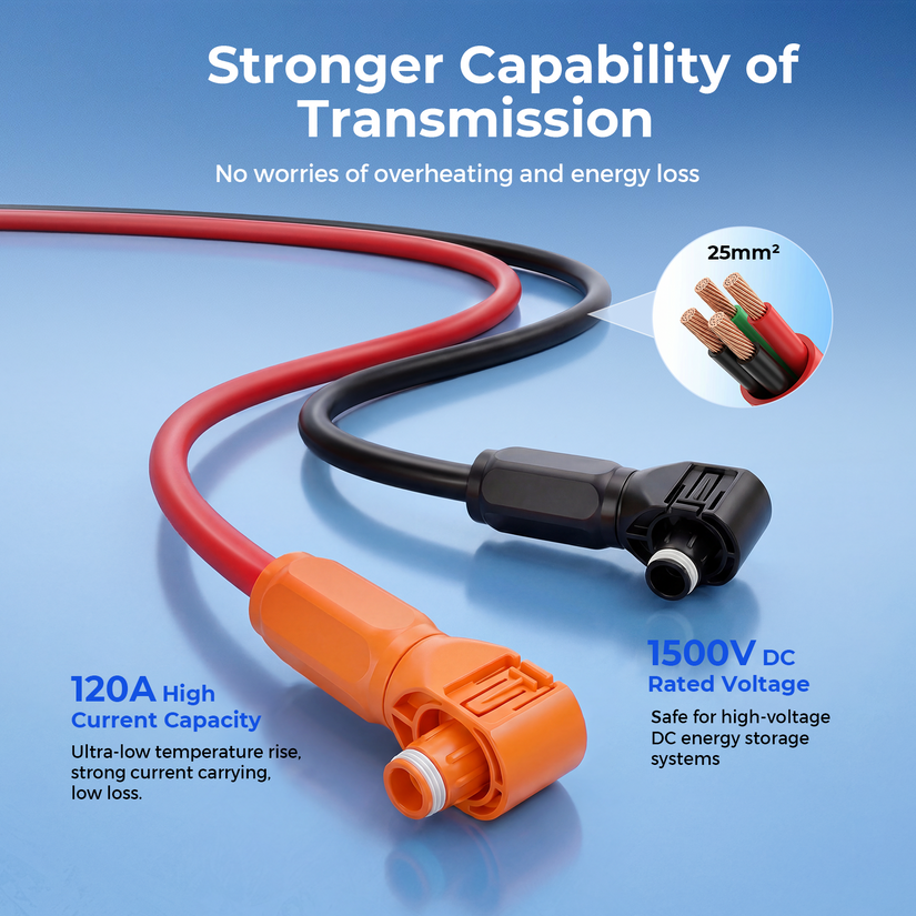 WattCyCle Dedicated 51.2V 100Ah Wall-Mount Battery - Dual-Head Quick-Connect Parallel Cable