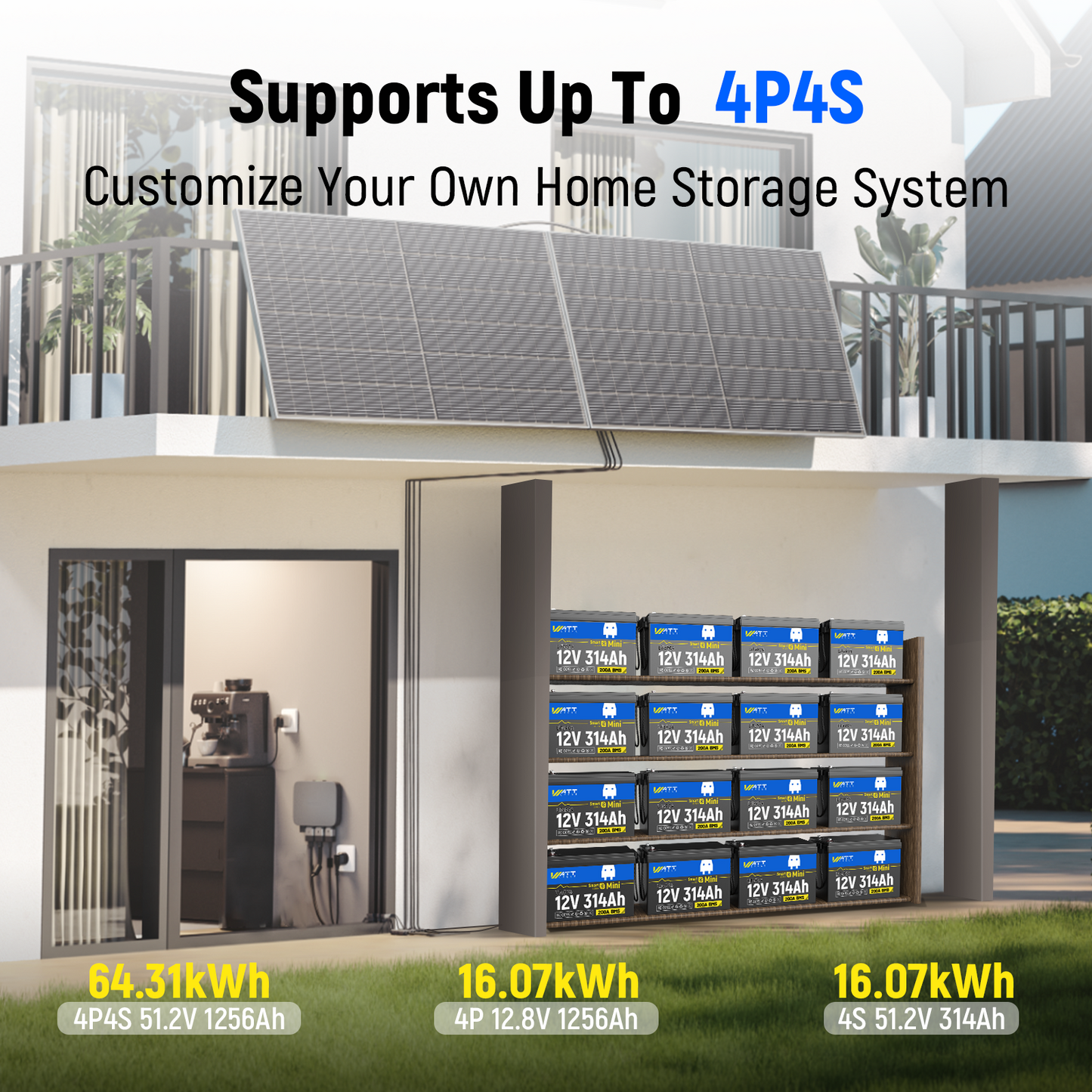 WattCycle AU - 12V 314Ah MiniBT LiFePO4 Battery