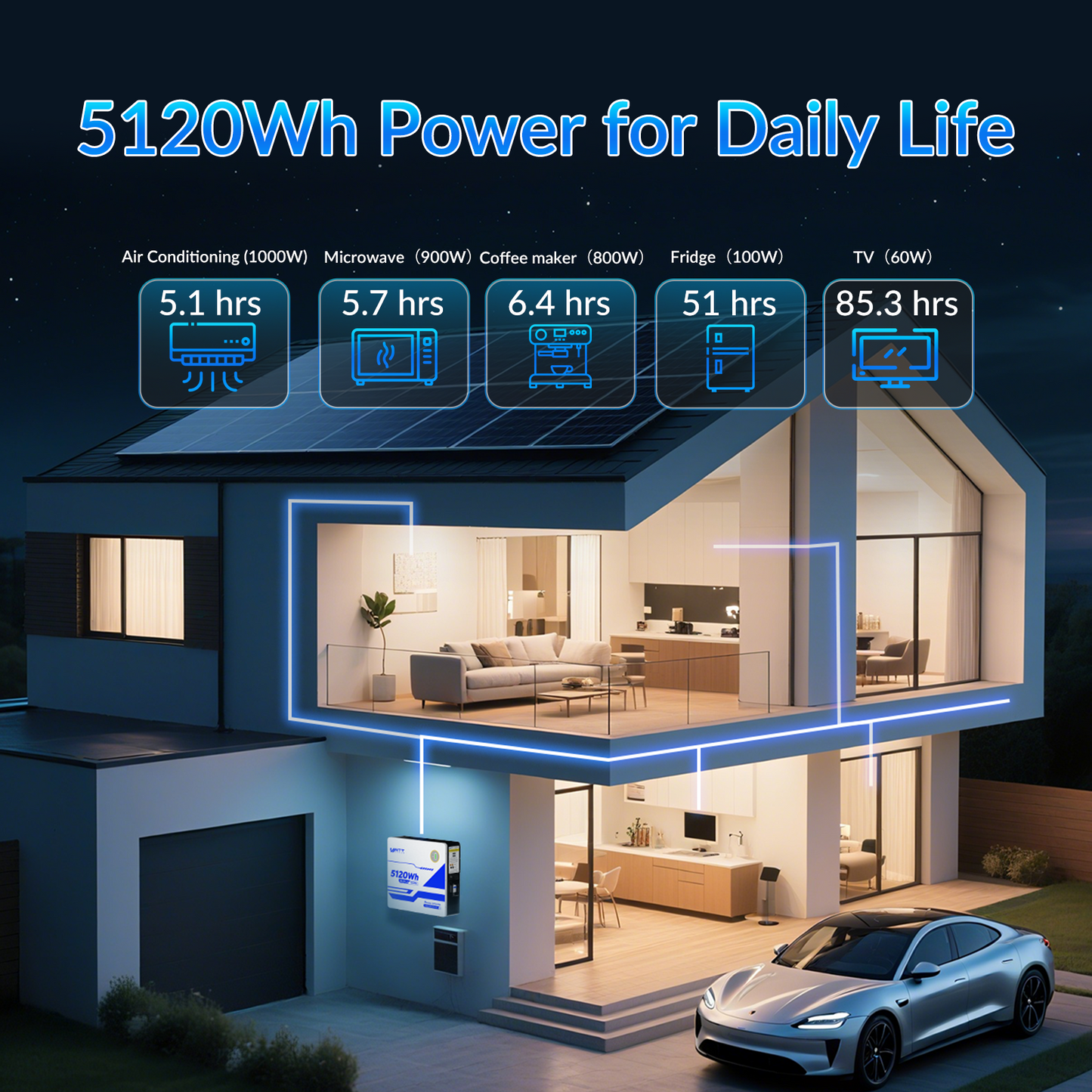 WattCycle AU - 48V 100AH Wall Mounted LiFePO4 Battery