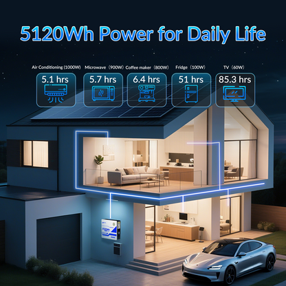 WattCycle AU - 48V 100AH Wall Mounted LiFePO4 Battery