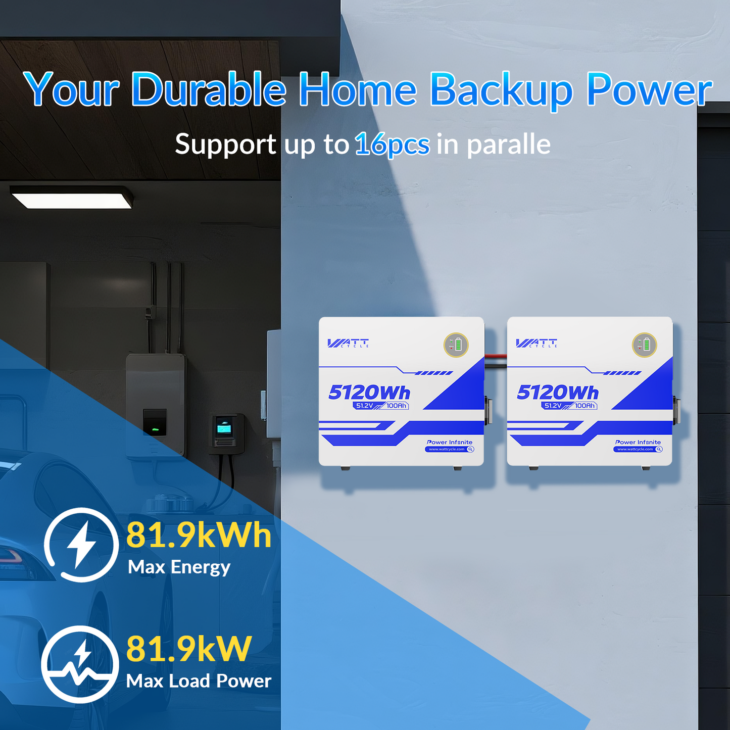 WattCycle AU - 48V 100AH Wall Mounted LiFePO4 Battery
