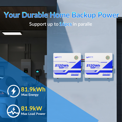WattCycle AU - 48V 100AH Wall Mounted LiFePO4 Battery