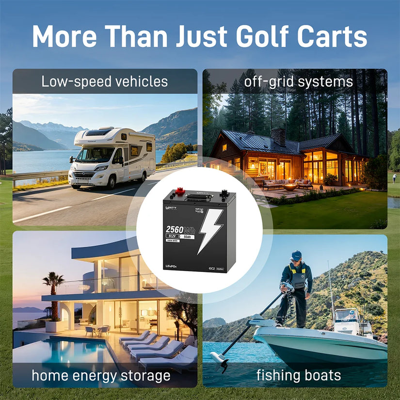 WattCycle 48V 50Ah Bluetooth LiFePO₄ Battery with 100A BMS – For Golf Carts & Ride-On Mowers