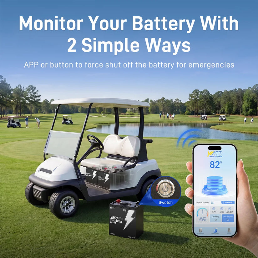 WattCycle 48V 50Ah Bluetooth LiFePO₄ Battery with 100A BMS – For Golf Carts & Ride-On Mowers