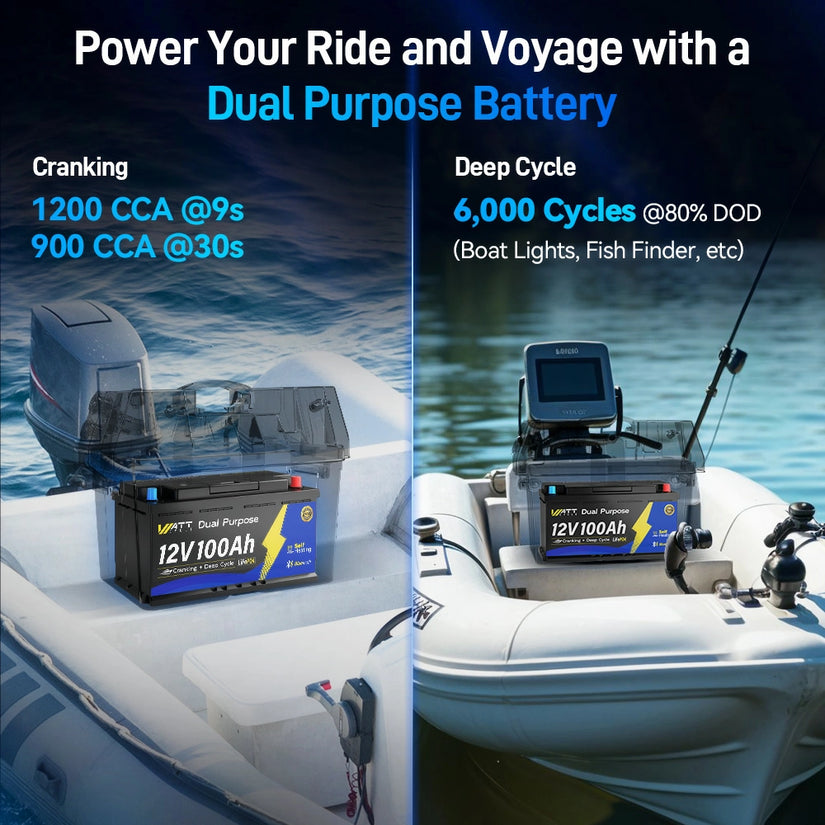 WattCycle 12V 100Ah Dual Purpose Marine Cranking LiFePO₄ Battery – 1200CCA, Bluetooth & Self-Heating