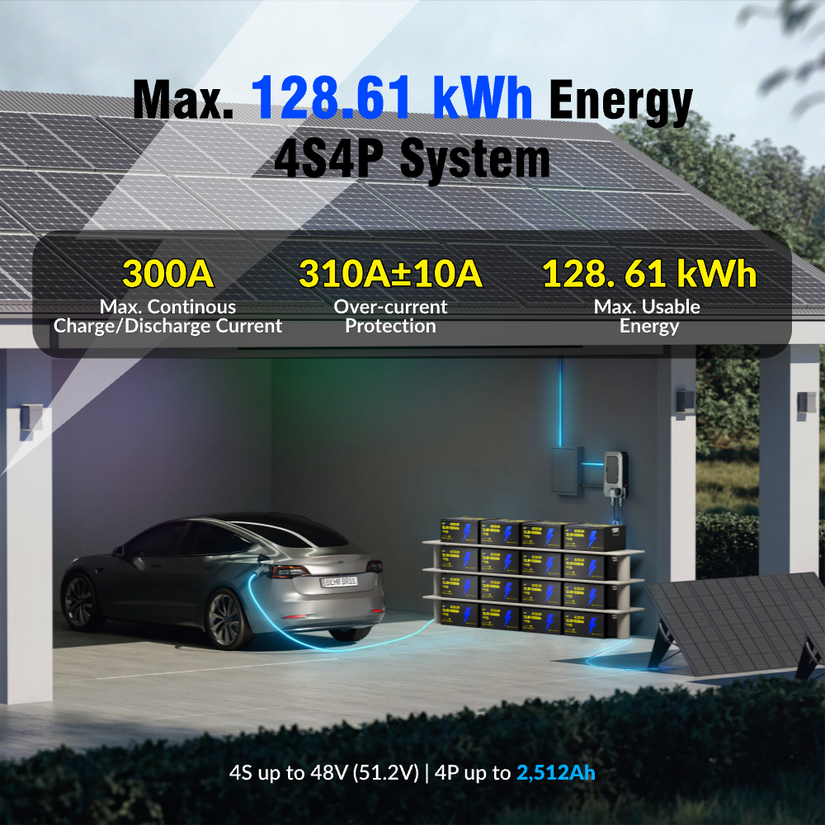 Local Pickup WattCycle 12V 628Ah Ultra Bluetooth LiFePO4 Battery (BMS 300A)