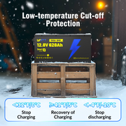 Local Pickup WattCycle 12V 628Ah Ultra Bluetooth LiFePO4 Battery (BMS 300A)