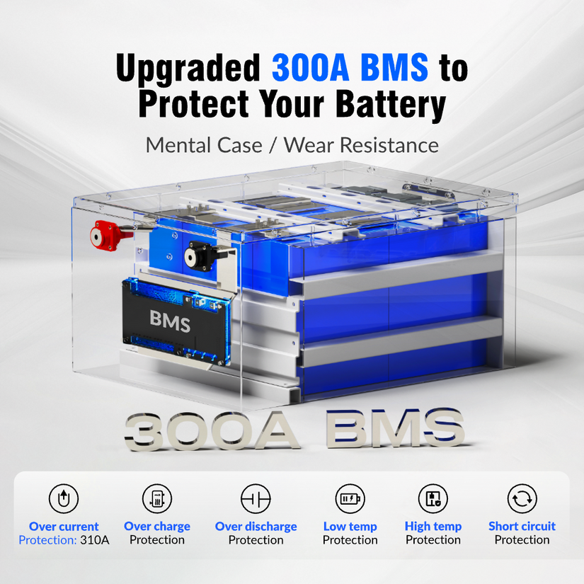 Local Pickup WattCycle 12V 628Ah Ultra Bluetooth LiFePO4 Battery (BMS 300A)