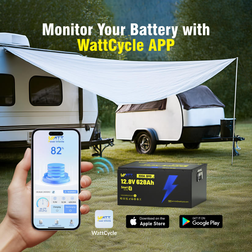 Local Pickup WattCycle 12V 628Ah Ultra Bluetooth LiFePO4 Battery (BMS 300A)