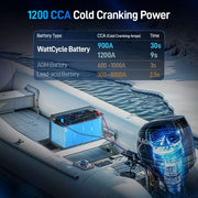 WattCycle 12V 100Ah Dual Purpose Marine Cranking LiFePO₄ Battery – 1200CCA, Bluetooth & Self-Heating