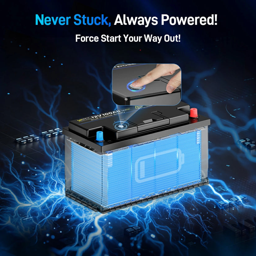 WattCycle 12V 100Ah Dual Purpose Marine Cranking LiFePO₄ Battery – 1200CCA, Bluetooth & Self-Heating