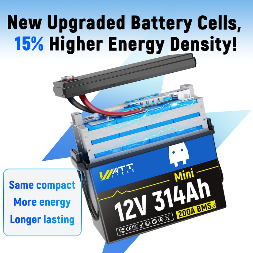 WattCycle 12V 314Ah Mini Basic LiFePO₄ Battery – Compact, High-Capacity Power