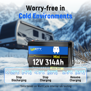 WattCycle 12V 314Ah Mini Basic LiFePO₄ Battery – Compact, High-Capacity Power
