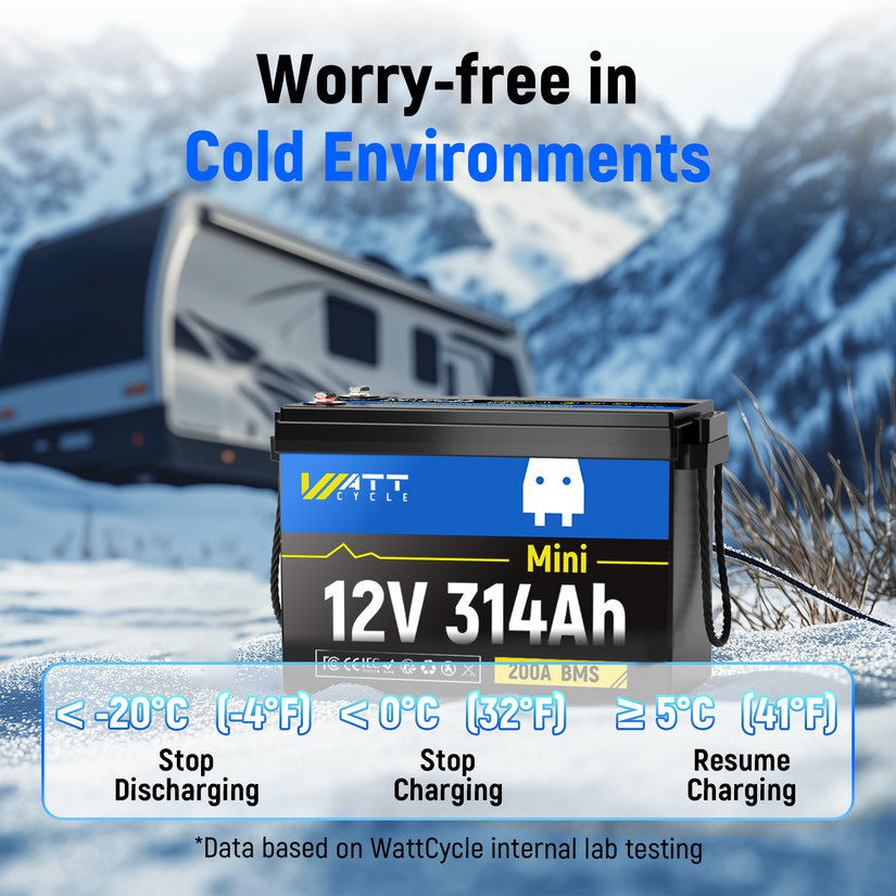 WattCycle 12V 314Ah Mini Basic LiFePO₄ Battery – Compact, High-Capacity Power