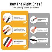 WattCycle Battery Cable Set, 2pcs 4 AWG + 2pcs 6 AWG Pure Copper Wires with Terminals for Solar, RV, Marine, Boat & Inverter