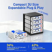Local Pickup WattCycle V2 48V 100Ah LiFePO₄ Rack Battery – Active Balancing | LCD | Bluetooth | Smart Comms