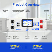 Local Pickup WattCycle V2 48V 100Ah LiFePO₄ Rack Battery – Active Balancing | LCD | Bluetooth | Smart Comms