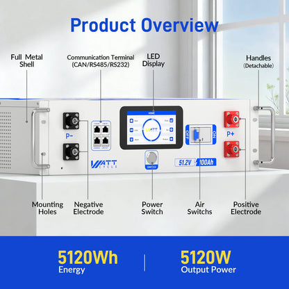 【BOX DAY SALES】WattCycle - 48V 100Ah Server Rack - LiFePO₄ Battery with Bluetooth, LCD Display & Communication