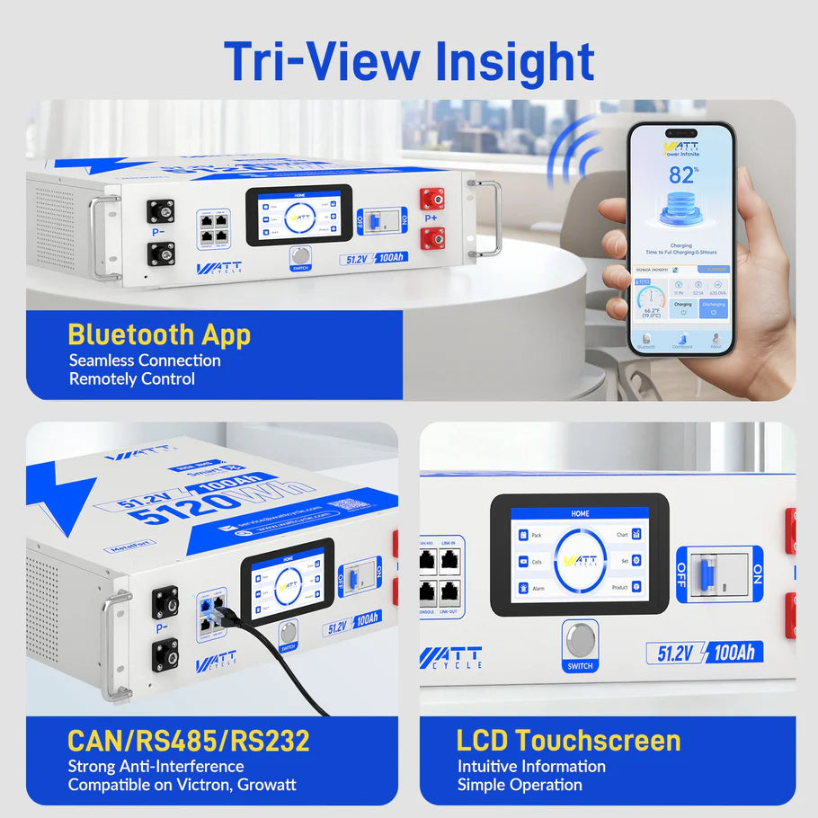 【BOX DAY SALES】WattCycle - 48V 100Ah Server Rack - LiFePO₄ Battery with Bluetooth, LCD Display & Communication