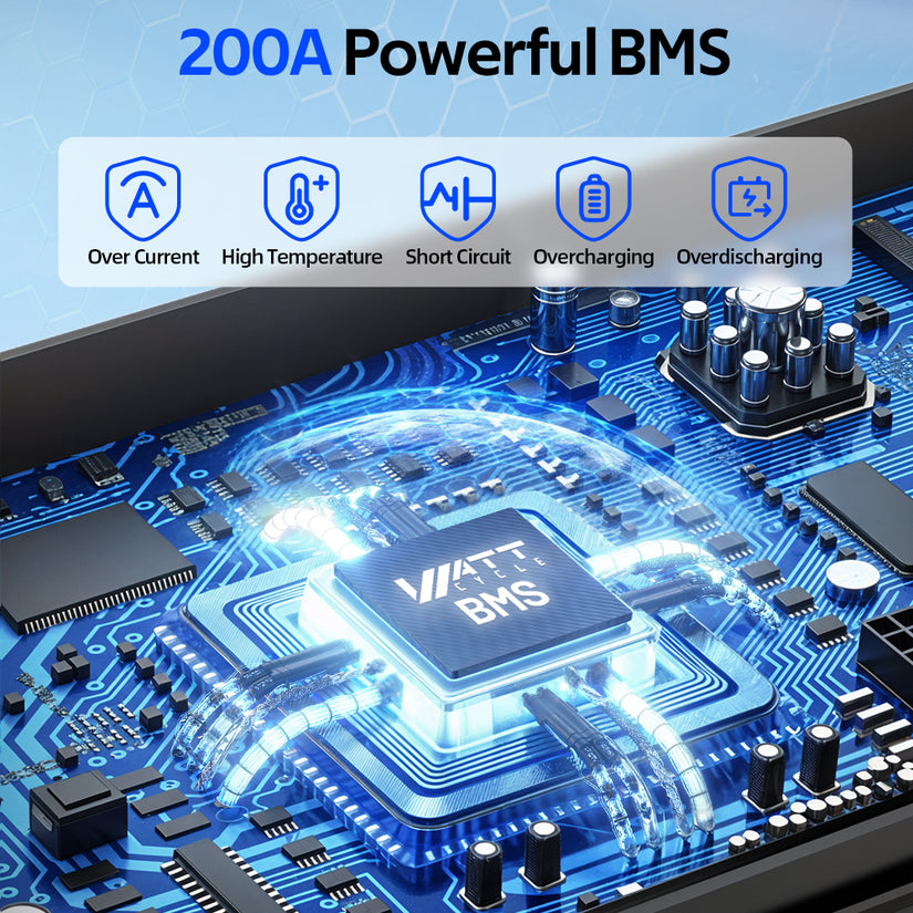 Local Pickup WattCycle 48V 100Ah Golf Cart Battery with Bluetooth V2 - Plastic House (BMS 200A)