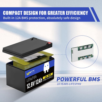 WattCycle 12V 12Ah LiFePO4 Battery