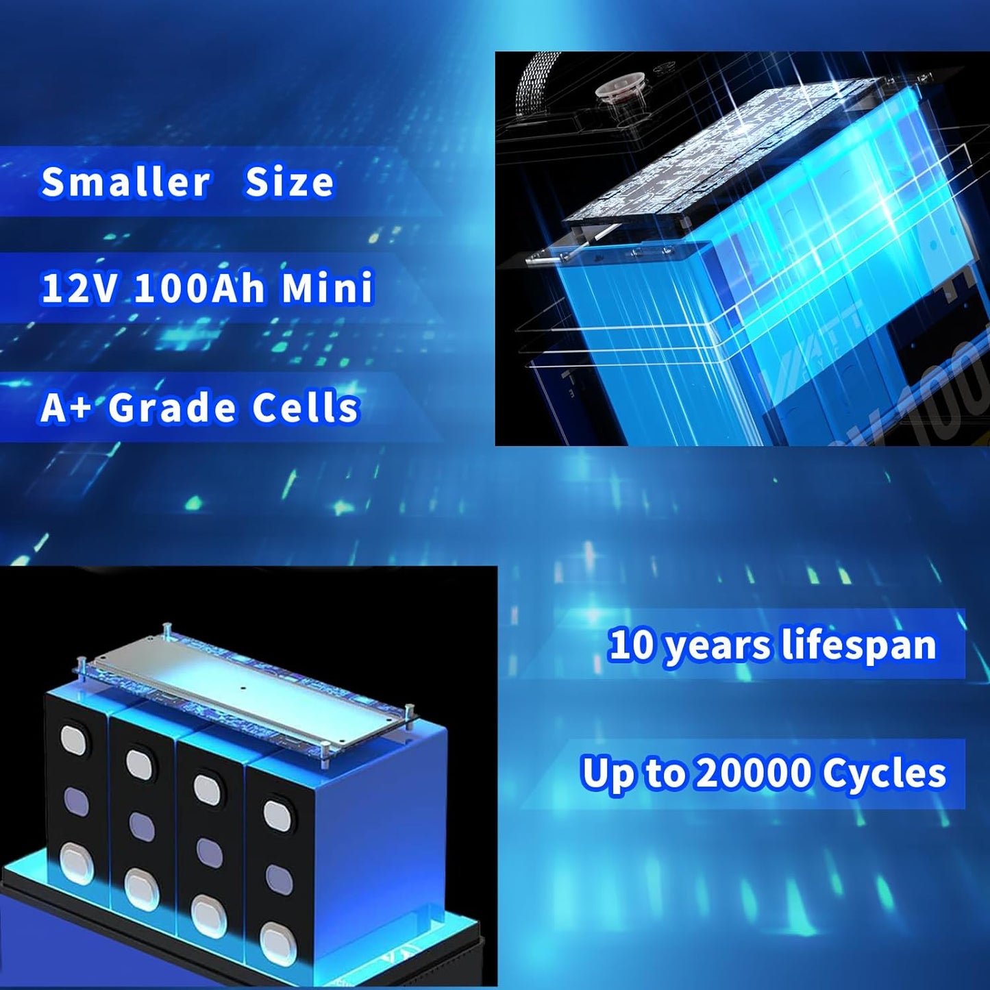 WattCycle 12V 100Ah Mini LiFePO4 Battery