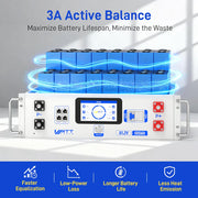 Local Pickup WattCycle V2 48V 100Ah LiFePO₄ Rack Battery – Active Balancing | LCD | Bluetooth | Smart Comms