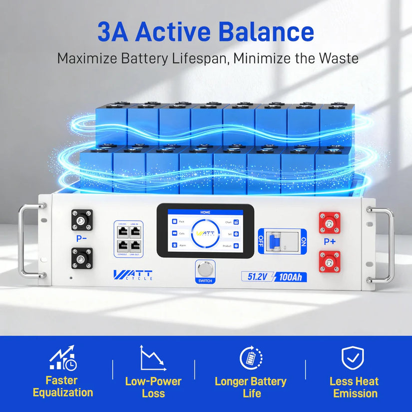 Local Pickup WattCycle V2 48V 100Ah LiFePO₄ Rack Battery – Active Balancing | LCD | Bluetooth | Smart Comms