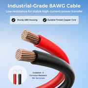 WattLINK P90D Expansion Cable for Bluetti AC300 / AC200MAX / AC200L, 48V Battery-to-PPS Adapter with 80A Fuse & 8AWG Wire