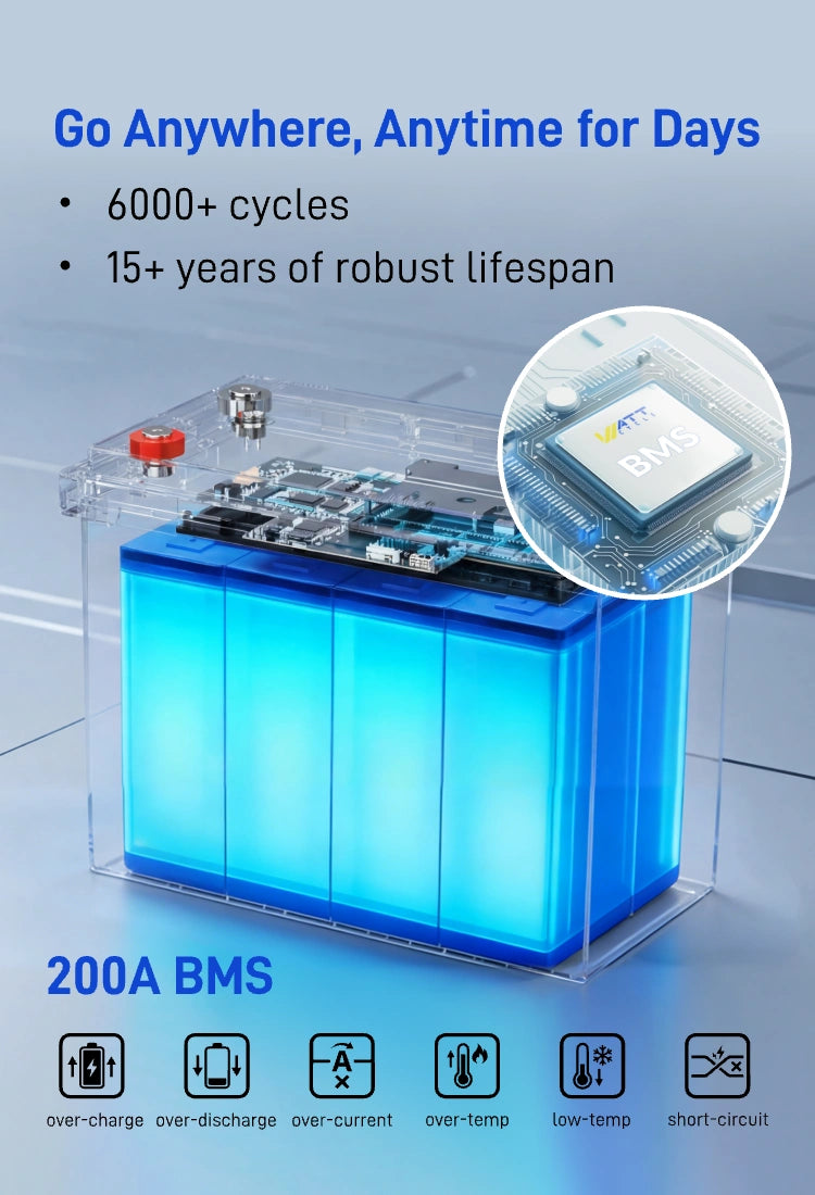 WattCycle 12V 314Ah LiFePO4 Battery Series